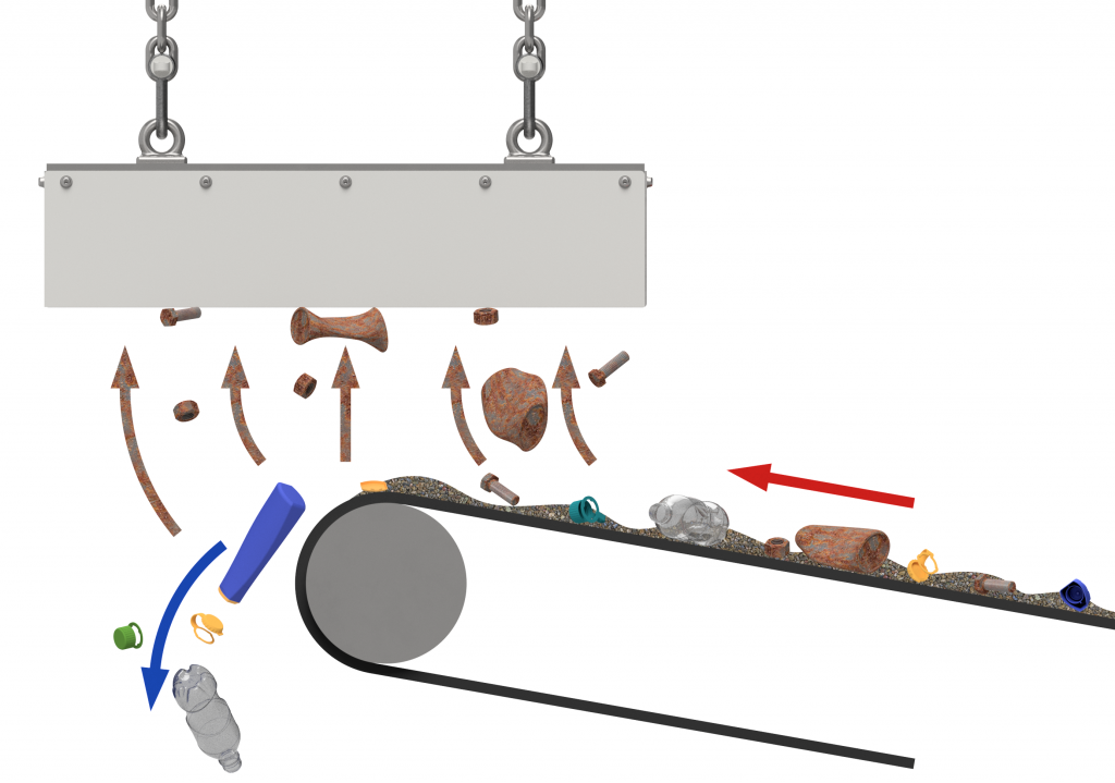 Suspension Magnet Inline Material